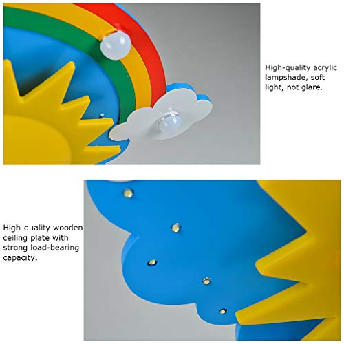 Plafoniere Lampadari cameretta per Bambini Occhi