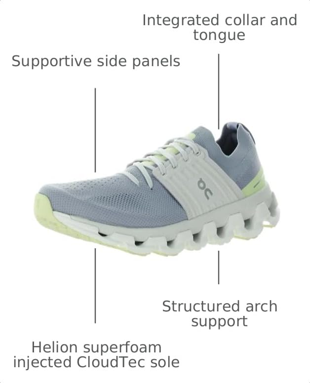 Image of On Women's Cloudswift 3 Sneakers