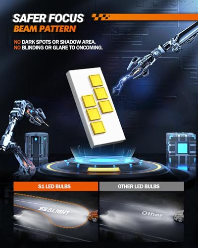 image for SEALIGHT 9008/H13 Fog Lights, 42000LM 60W Super Bright 6500K White, 20