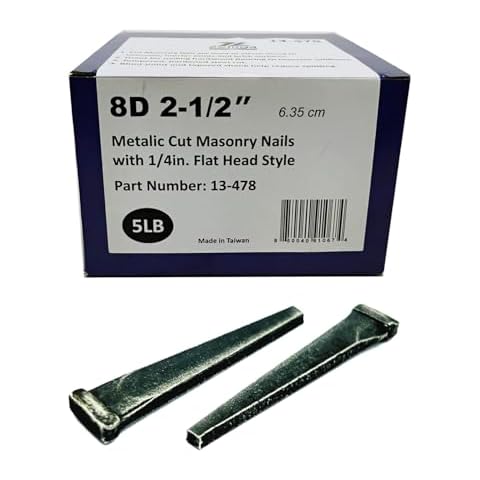 Zeluga 13-478 Masonry Nails Cover