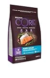Wellness CORE