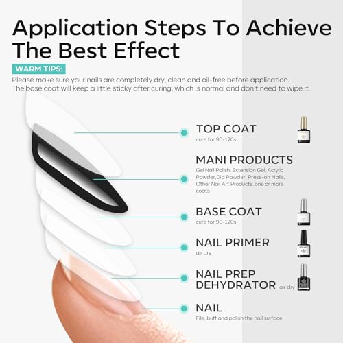 Modelones Nail Dehydrator And Primer With Gel Base & Top Coat Set thumb #7