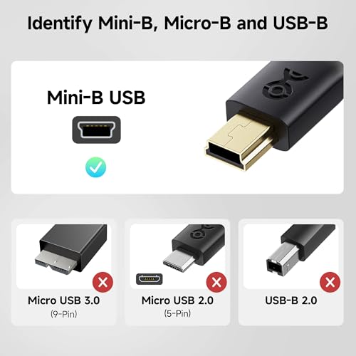 Cable Matters Mini USB to USB C Cable - 3.3ft, 480Mbps Data, 15W Charging, USBC to MiniUSB Cable for Game Controller, Camera, GPS, Dash Cam, Black by Cable Matters - Image 7