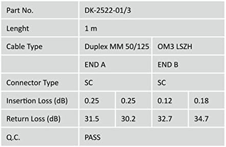DIGITUS FO patch cable OM3-1 m SC to SC fiber optic cable - LSZH - Duplex Multimode 50/125µ - 10 GBit/s - Turquoise