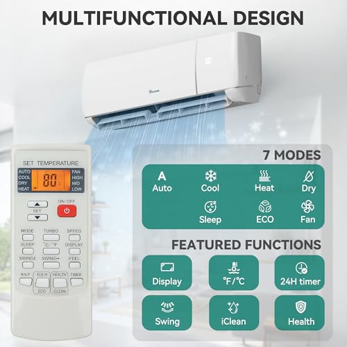 Image of YITAHOME 36000 BTU Mini Split AC /Heating System 20 SEER2 12000 BTU * 3 Set | 12000 BTU WiFi Enabled 115V Multi Zone Ductless Air Conditioner with 3 Outdoor Units, Enable Different Modes Simultaneously