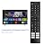 Universal Remote Control Replacement for Hisense TV, Compatible for Hisense Google 4K UHD Android Smart TVs (NO Voice Function)