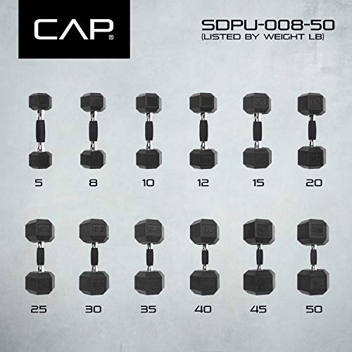 Cap Barbell Coated Dumbbell Weights With Padded Grip #TOP6