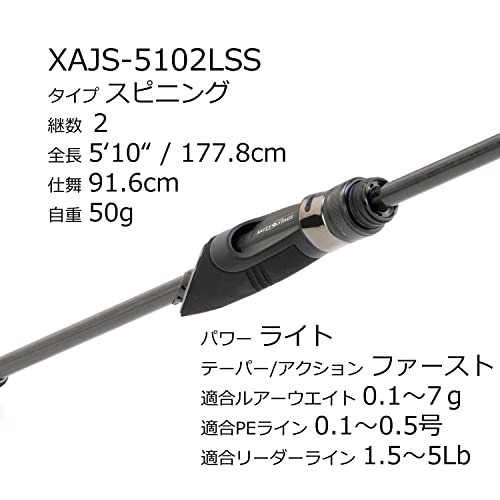 AbuGarcia (アブガルシア) ソルティーステージプロトタイプ アジング SaltyStageProtoType Ajing XAJS-5102LSS 3枚目