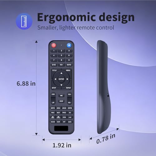 Télécommande de rechange ZWP pour lecteur DVD Elecccom Pro - 6