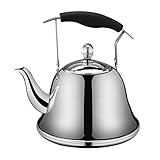 kettles