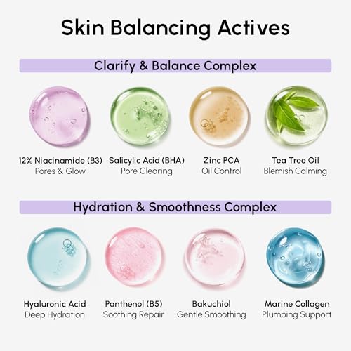 Image of MAREE Niacinamide Toner Pads for Face - Exfoliating Pads with 12% Niacinamide, Salicylic Acid, Hyaluronic Acid & Tea Tree - Zero Pore, Uneven Skin Tone, Acne Clearing Facial Pads - Glow Up Device