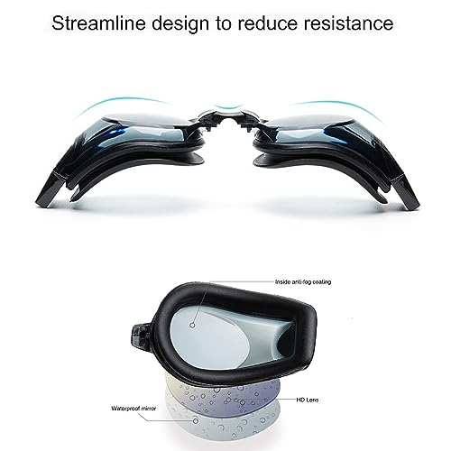 Image of AEC JieJia Unisex Rx Powered Swimming Goggles -9.00 Power with UV Protection, Anti-Fog, Slip-Resistant Design, and Earplugs for Men and Women (Black)