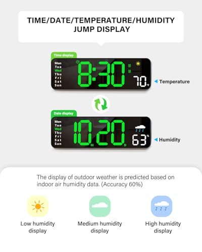 Image of Digital Wall Clock, Digital Clock, Large Display with Remote, Wired LED Alarm Clocks with Date, Week, Temperature, Humidity, Auto DST Countdown, for Living Room