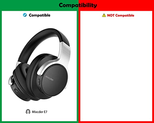 Almohadillas para auriculares profesionales compatibles con Mixcder E7 miniatura 2