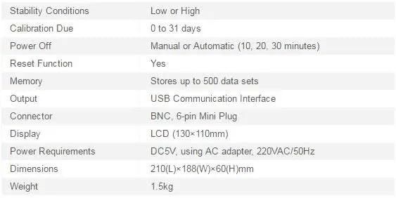 Conductivity Meter PH and Conductivity Meter Table Salinity Resistivity Tester Multiparameter Conductivity Transmitter