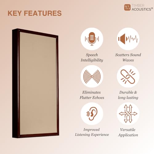Image of Timber Acoustics | Walnut Wooden Frame Acoustic Panels | Rockwool | Pine-wood | Room Acoustics & Soundproofing | 2' x 4' x 5 inch [SET OF 3] NRC > 0.90 (Beige)