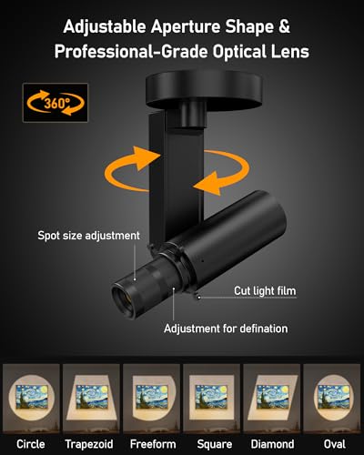 Image of Glendan Picture Light for Wall, Professional Art Light for Museum & Gallery