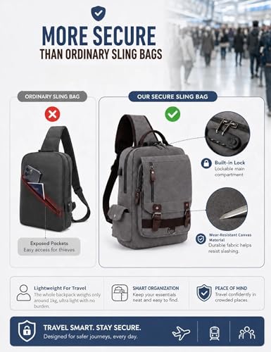 Image of Leaper Messenger Bag Water-Resistant Sling Bag Cross Body Bag Shoulder Bag