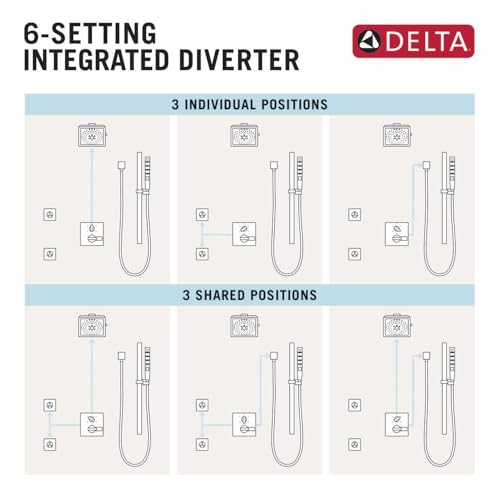 Moniteur Delta T24967-SS garniture de douche angulaire moderne luxe inox