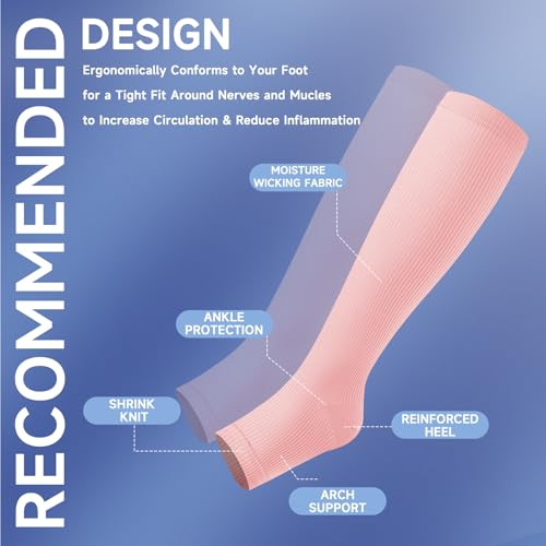 Image of bropite 3 Pairs Open Toe Compression Socks for Women, Support for Travel | Graduated 15-20 mmHg compression circulation,reduces swelling.3 pairs open toe design for travel,nurses,pregnancy comfort