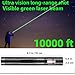 Green Laser Pointer, Green Laser Pointer High Power Rechargeable Strong Long Range Laser Beam Flashlight Laser Light Pointer Pen, Rechargeable Laser Pointer for Presentations Outdoor