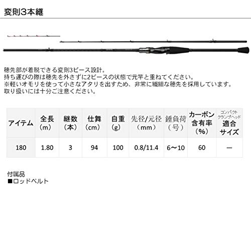 ダイワ(DAIWA) 船竿 ワンフグ X 180 釣り竿 5枚目