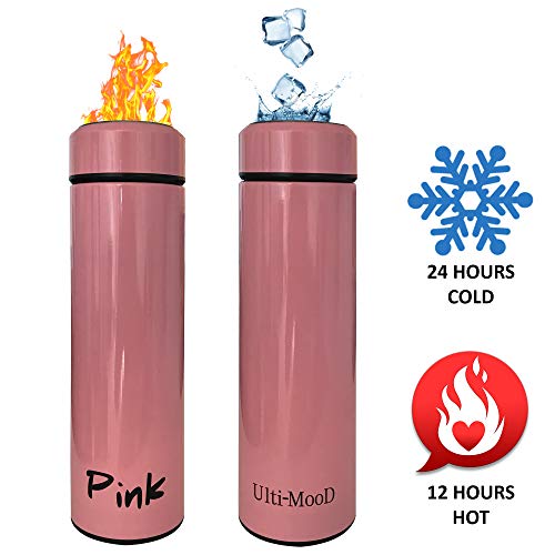Best Tea Ball For Thermos