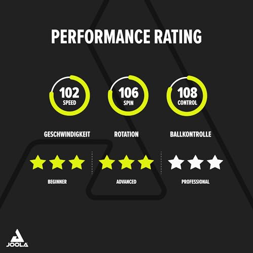 Foto von JOOLA 54195 Carbon Pro ITTF Zugelassener Tischtennis-Schläger für Fortgeschrittene Spieler - Carbowood Technologie, mehrfarbig, one size