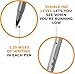 BIC Round Stic Xtra Life Ballpoint Pens - Medium Point 1.0mm, Ultra Long Lasting and Consistent Ink Flow, Pack of 96 Black Pens