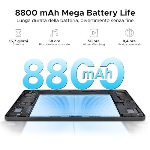 Doogee Tab E3+ Tablet 12 Pollici Helio G100, Android 15 Gaming Tablet Con Sim 2.4K 7.5Mm, 32GB+256GB, 8800Mah 18W Otg 4G Lte, Dual Card Slots Wifi 2.4G/5G, 13MP+5MP, 90Hz Quattro Altoparlanti, Nero - 8