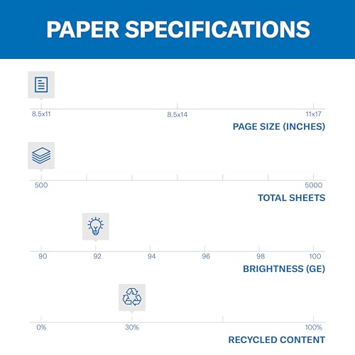 Hammermill Printer Paper, Great White 30% Recycled Paper, 8.5 x 11 - 1 Ream (500 Sheets) - 92 Bright, Made in the USA image 3