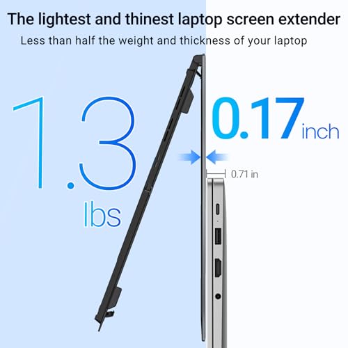 Image of Laptop Screen Extender, 14 inch FHD 1080P Laptop Monitor Extender, Ultra-Thin Portable Monitor for Laptop with USB-C /HDMI Port, Plug & Play for Windows /Mac /Android /Switch /PS5 /Chrome