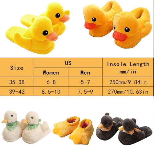 Jfxgjuv Duck Slippers Duck Feet Slippers Fluffy Duck Slippers Cartoon Cute Animals Plush Warm Home Shoes Funny Slippers2