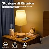 Suright B0FDGLFH83 lato 4