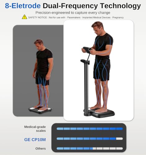 Image of GE Smart Scale Body Weight BMI Fat, Segmental Data Dual-Frequency Bend-Free