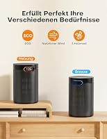 QEXREED Heizlüfter, 1500W, PTC Heizlüfter Energiesparend mit ECO Modus, 4 Heizmodi, Breeze Modus, Thermostat, 24H Timer, Fernbedienung, Überhitzungs- & Kippschutz, Tragbar & Leise, für Zuhause, Büro – Ansicht 7