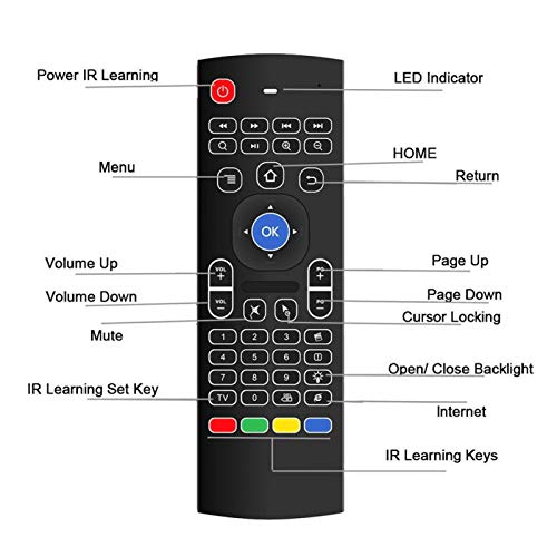 Fernbedienung, Wireless Remote Mouse MX3 2.4G Wireless Air Fly Mouse Bewegungserkennungs-Infrarot-Fernbedienung für TV-PC