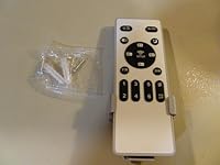 Review Image by Nofi Noli Nofi Noli