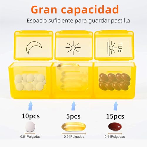 Proteínas, Imagen adicional