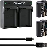 Blumax