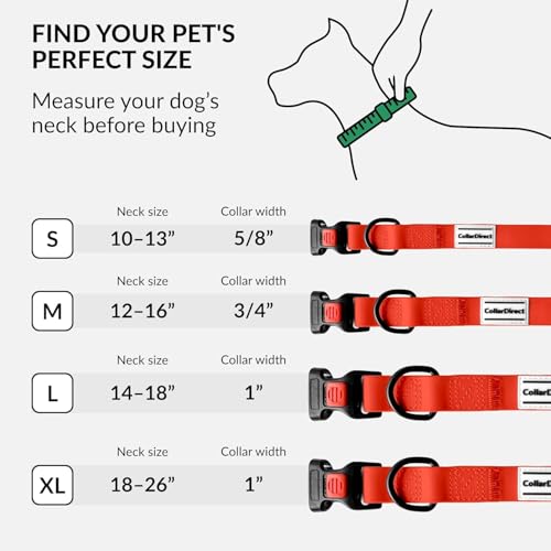 Image of Heavy Duty Waterproof Adjustable Dog Collar with D-Ring and Breakaway Buckle - PVC Coated Nylon, Odor & Mud-Resistant, Easy-Cleaning for Small, Medium, Large Dogs (Neck Fit 10 inch-13 inch, Red)