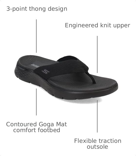 Image of Skechers Women's On-the-Go Go Walk Flex Sandal - Splendor Flip Flop