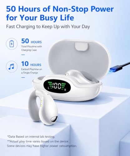 Image of Boytond Ultra Open Ear Earbuds - Comfortable Clip-On Bone Conduction Earbuds, Over-The-Ear Open Headphones with Waterproof Build for Running, Gym Workouts, and Outdoor Sports, White