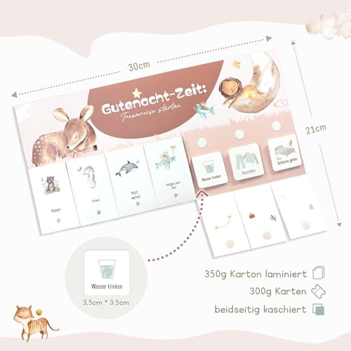 Routine Planer Kinder- & Tagesplaner – 2 Tafeln für Morgen- & Abendroutine mit 30 Kärtchen (3,5×3,5 cm) – Spielerischer Wochenplaner für Kinder