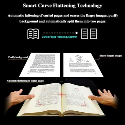 Escáner superior, escáner de cámara de gran formato A2/A3 para libros y documentos, aplanado automático y eliminación de huellas dactilares, alta resolución de 23 MP