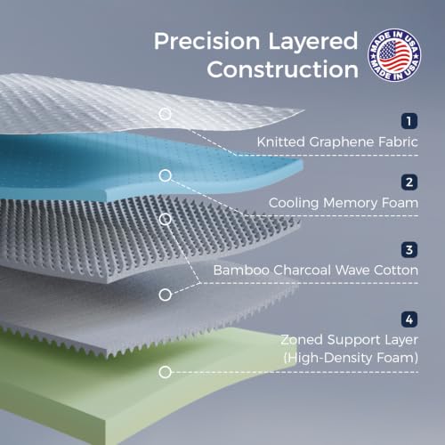 Image of Yaak 12 Inch Twin Memory Foam Mattress, Cooling Gel Made in USA, White | Medium firm, back pain relief, motion isolation, breathable, CertiPUR-US, Oeko-Tex, fiberglass free