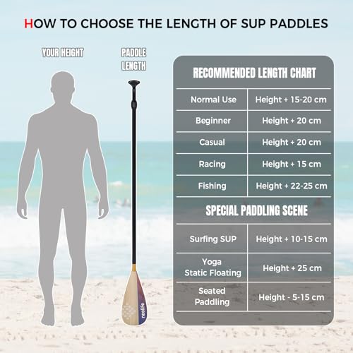 LINGVUM SUP Paddleboard Paddle, Adjustable Stand-Up Paddle Board Paddle by LINGVUM - Used condition - Image 7
