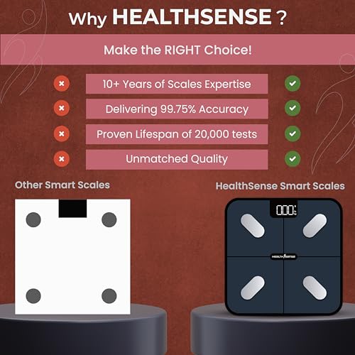 HealthSense Bluetooth BMI Weight Machine for Body Weight, Digital Body Fat Analyzer Machine & Smart Body Composition Scale with Mobile App, 15 Body Composition, LED Display, BIA Technology & 1 Year Warranty - HealthU+ BS 181 - Image 2 thumbnail
