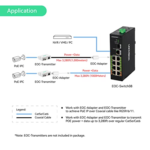 Image of LINOVISION Industrial 8 Ports POE Switch, Built-in EOC Receiver, Ultra Long Reach PoE over Coaxial Cable Transmission, Extend PoE over Cat5E /Cat6 Network Cable up to 2500ft,Simply Cabling, Plug-n-Play