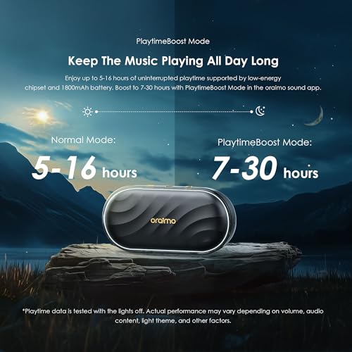 Oraimo SpaceBox Bluetooth Speaker, Portable Wireless Speakers with Heavy Bass, Bluetooth 5.4, LED Light, Exclusive App, 3 EQ Modes Small Wireless Speaker for Home Outdoor, Black - image 5